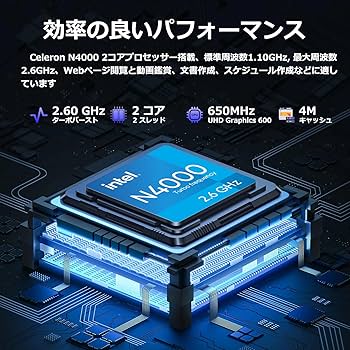 Amazon.co.jp: TPV Office 2024搭載 ノートパソコン 15.6型 1920×1080